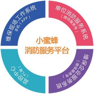 小蜜蜂消防App安卓