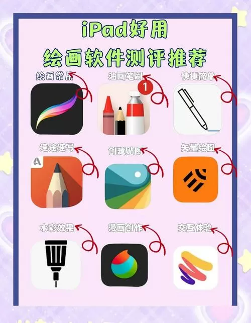 平板免费画画软件哪个好用