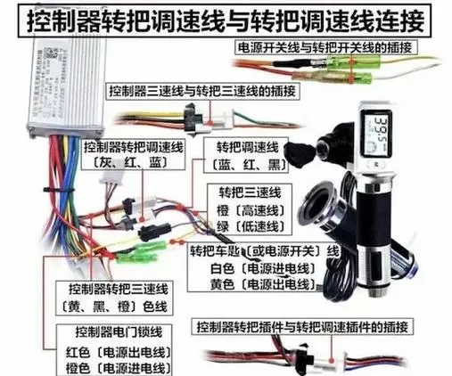 水电瓶三轮车控制器接线图截图