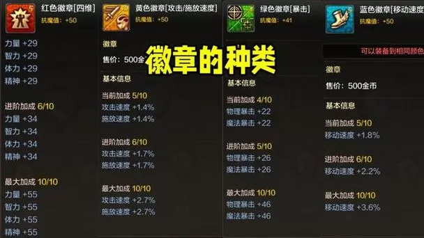 dnf符号怎么打上去截图