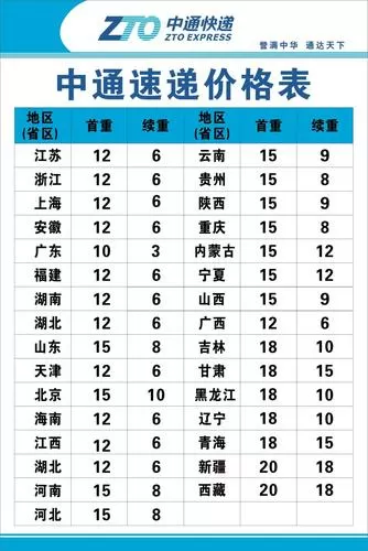 中通快递价格表