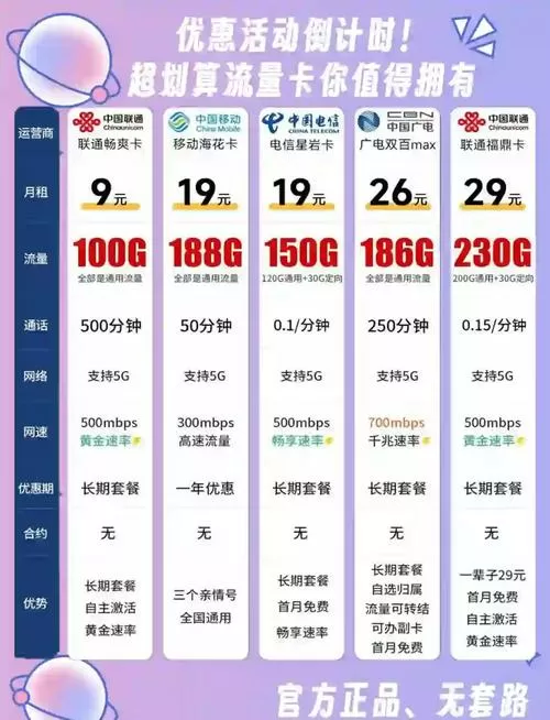 流量卡一般能用几年