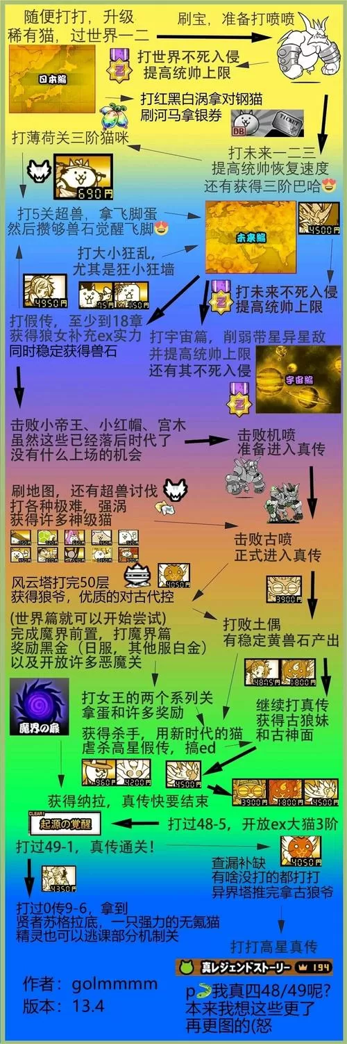 猫咪大战争修改器下载教程手机版