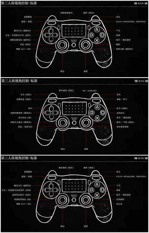 ps3游戏手柄按键功能说明
