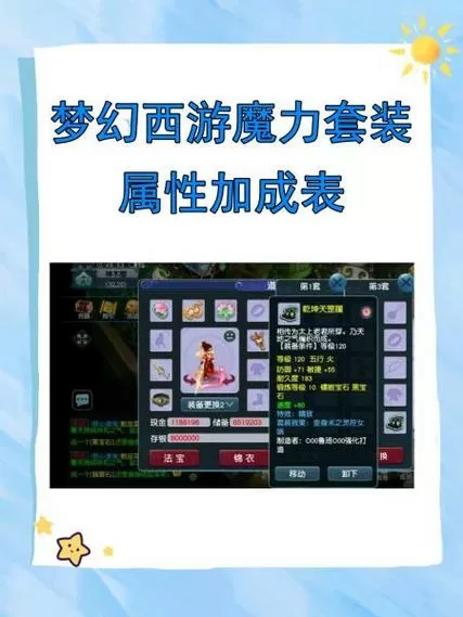 梦幻西游魔力套5件好还是3件好