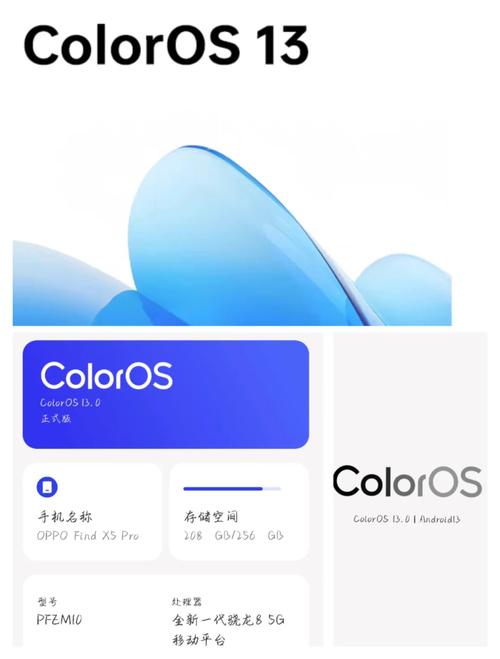 coloros13有必要更新吗