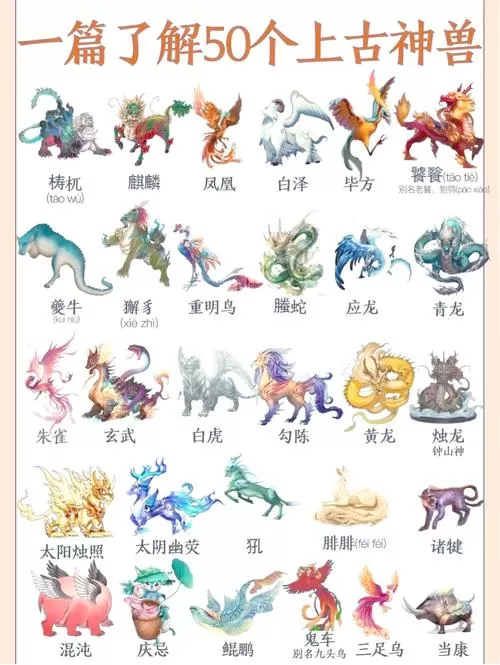99只神兽指令大全