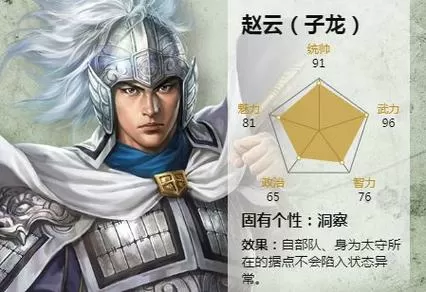 三国志14赵云
