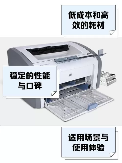 惠普打印机1020plus安装教程