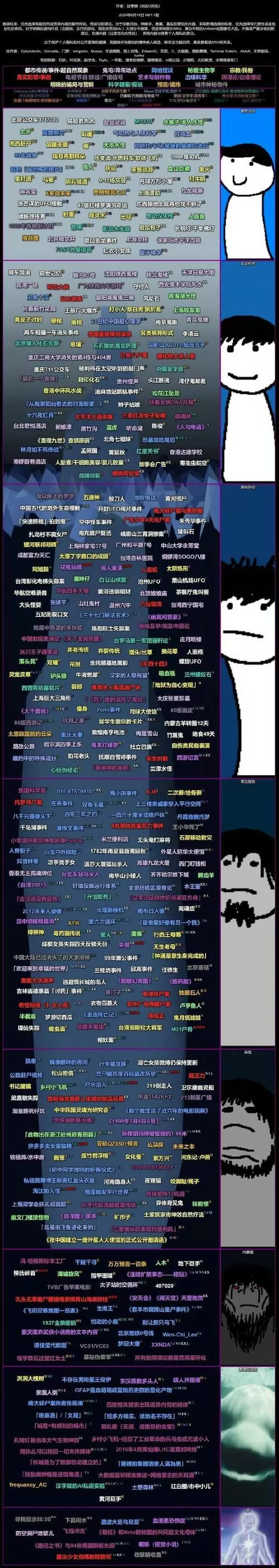 魔幻粒子冰冻地图详细介绍