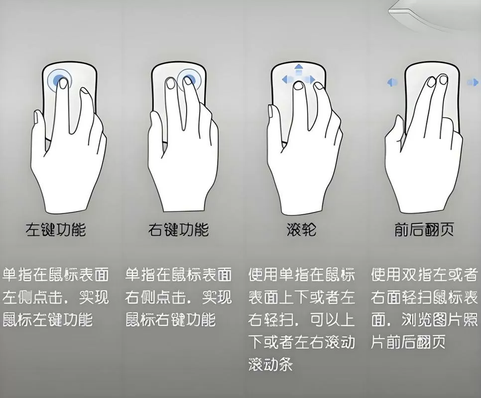 鼠标的正确使用方法