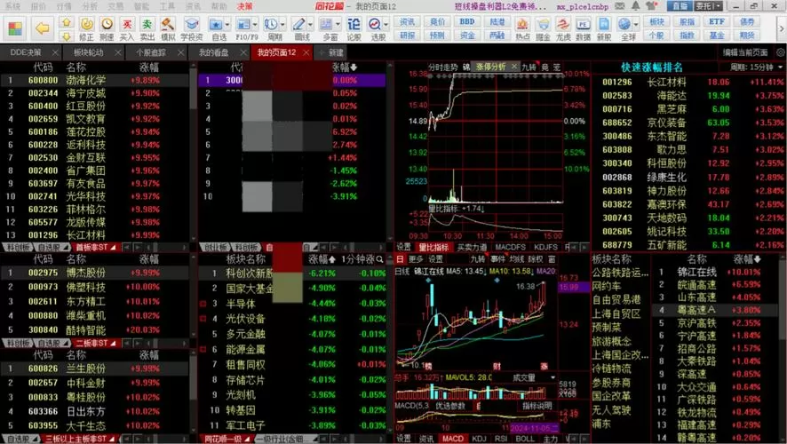 股票盯盘系统7.0.6安卓