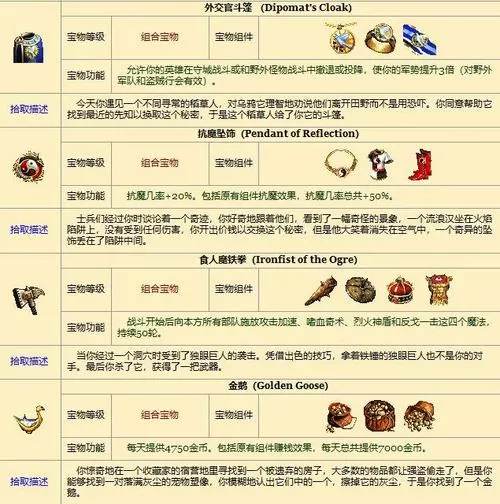 英雄无敌3深渊号角秘籍大全