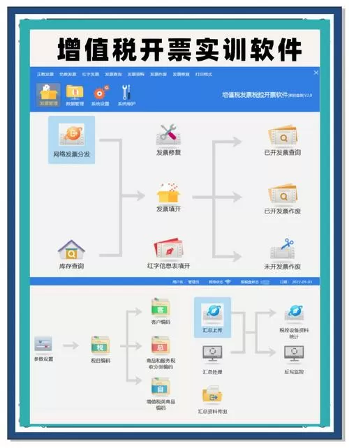税控盘第一次开票怎么使用