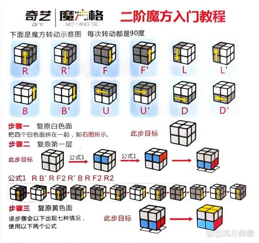二阶魔方教程图解新手