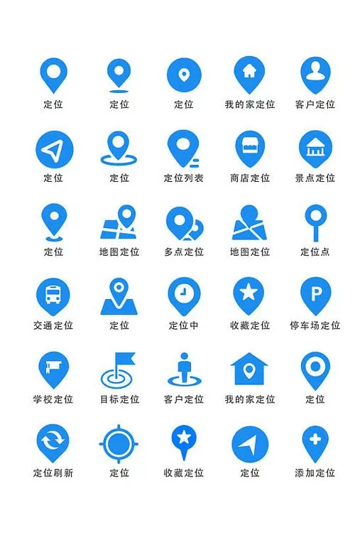 怎么定位自己的位置