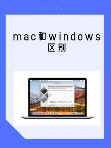 pc电脑和mac的区别