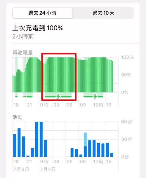 iphone关闭电池用量统计