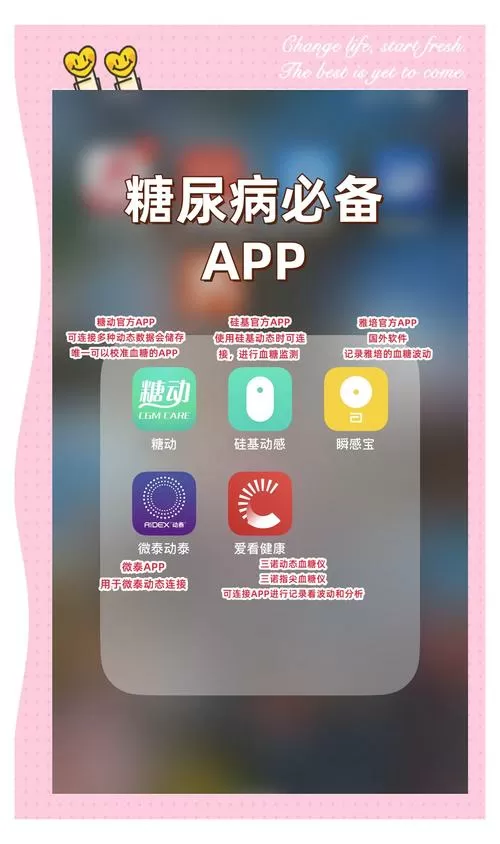 手机可以下载测血糖软件吗