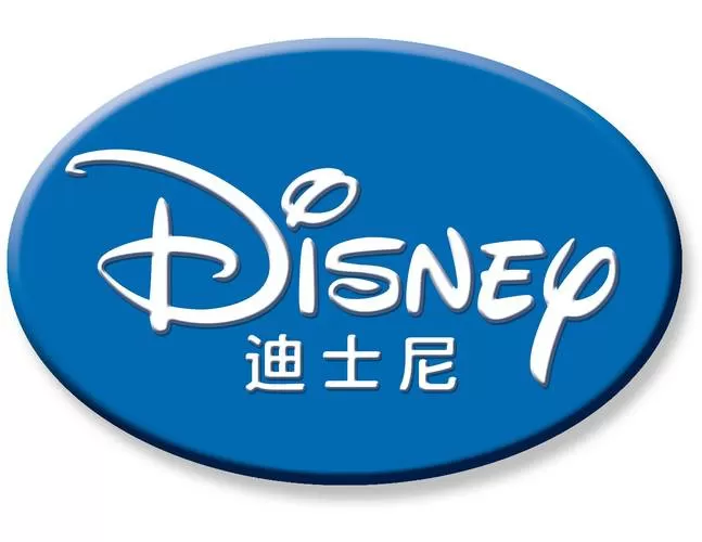 全球迪士尼乐园排名
