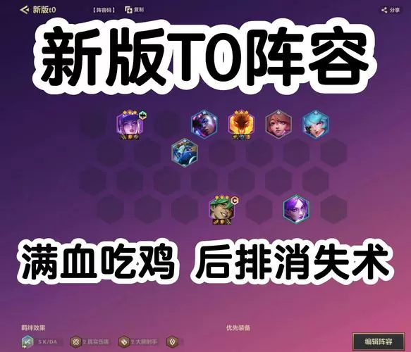 普通马超t0最强阵容