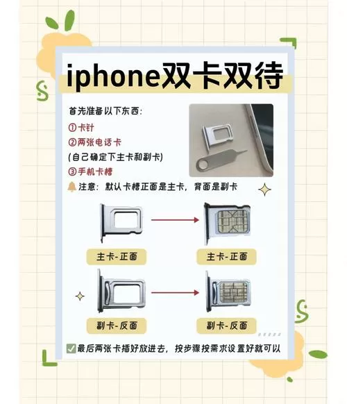 旧手机卡换到新手机上怎么换