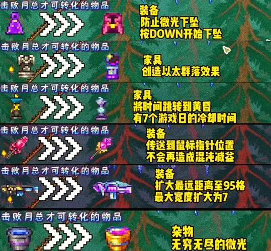泰拉瑞亚误删物品咋办