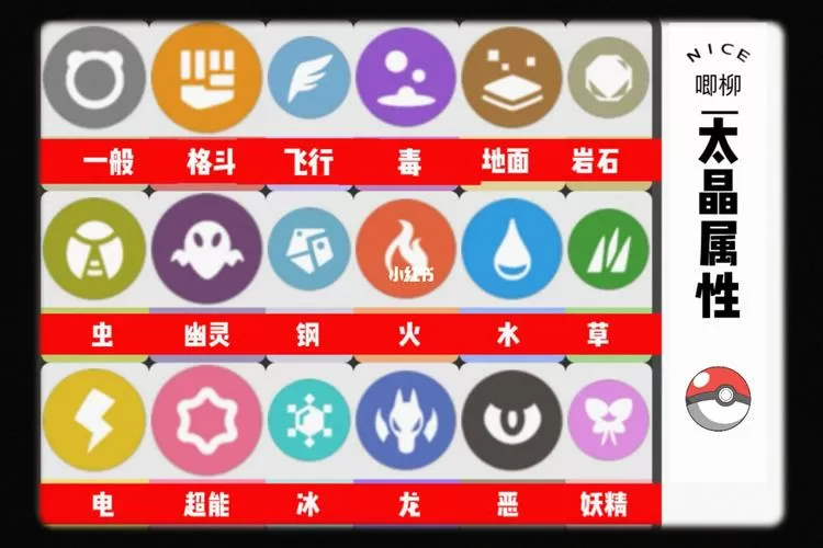 精灵宝可梦有多少种属性缩略图