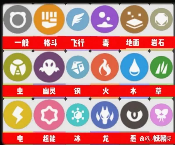 口袋妖怪内置作弊键