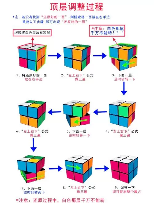 二阶魔方还原图纸