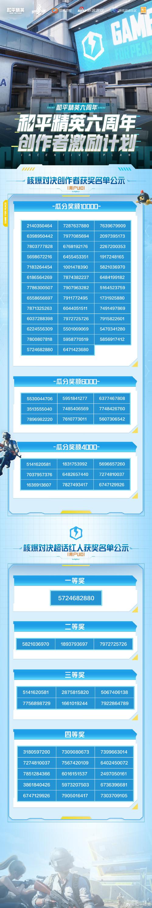 和平精英小号批发网24h自助发卡