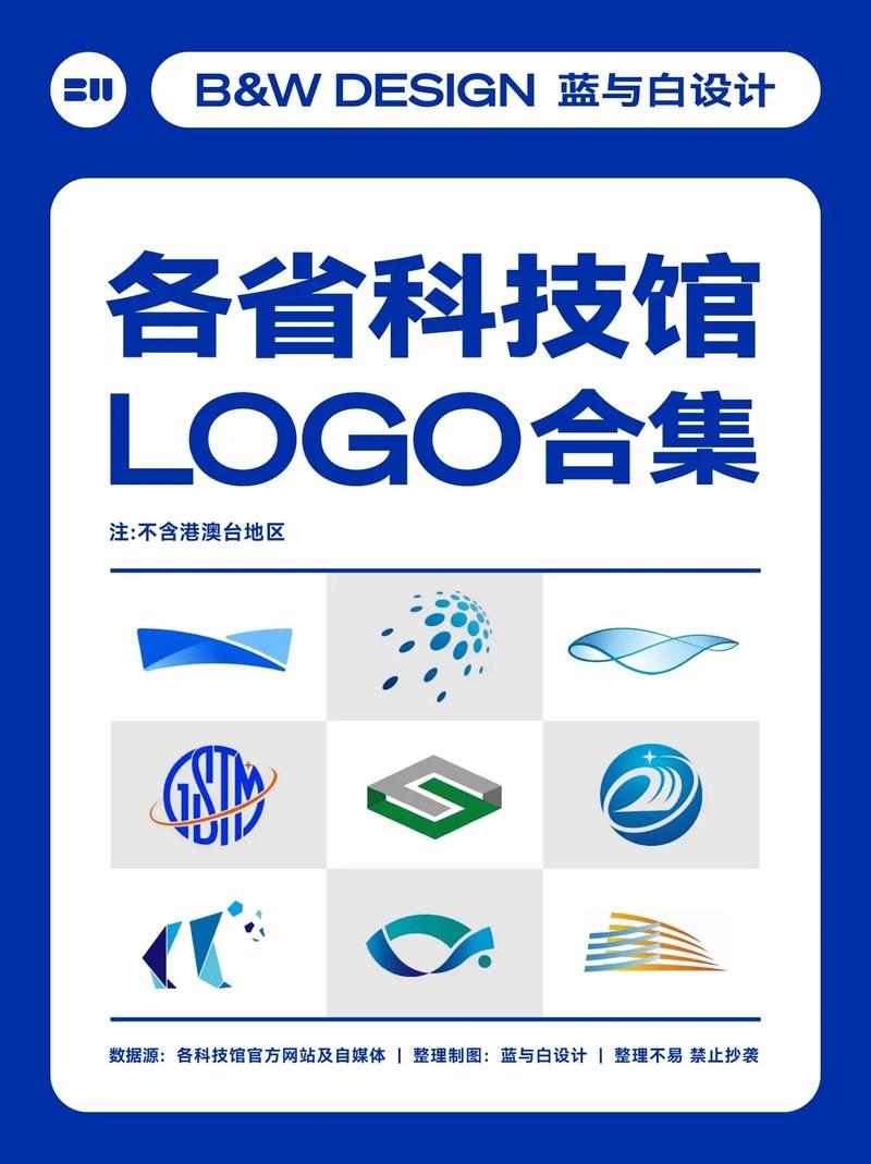 科技馆中国