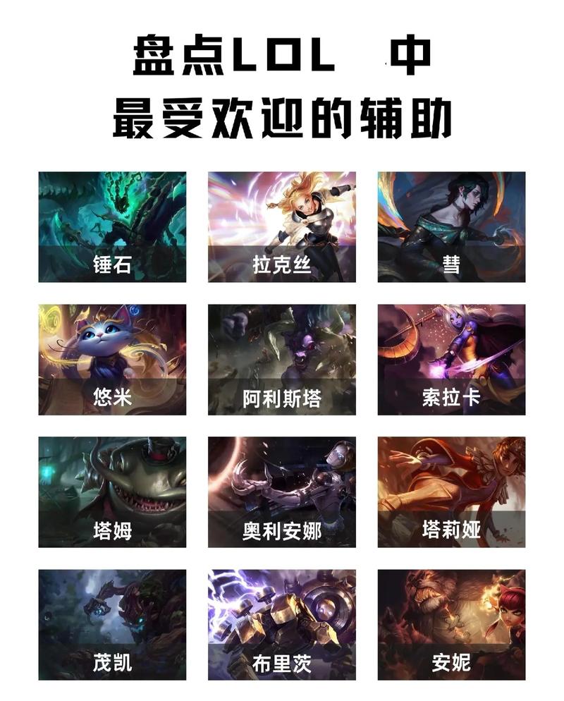 肉英雄辅助的6大特点