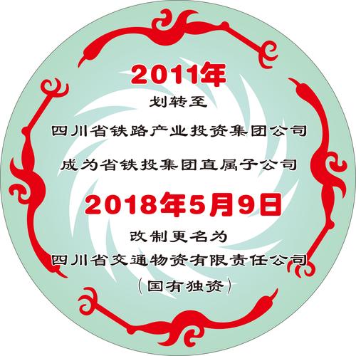 物资透怎么下载