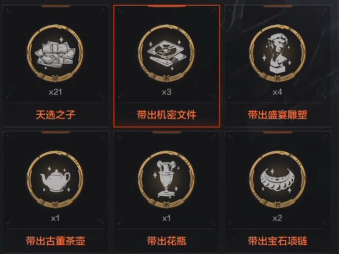 暗区突围s1物品大全表