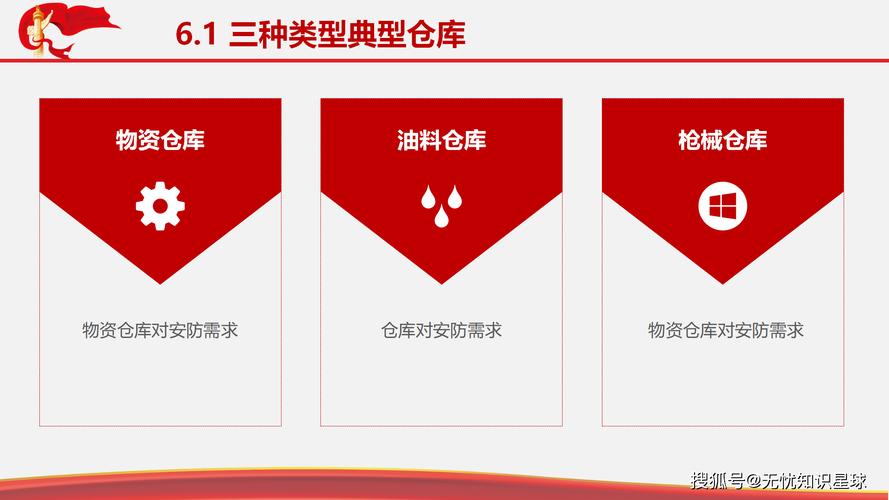 能看见物资的外挂