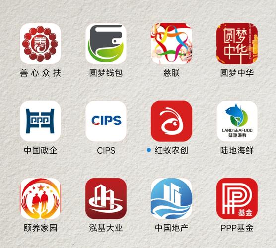 辅助经济分为哪四种
