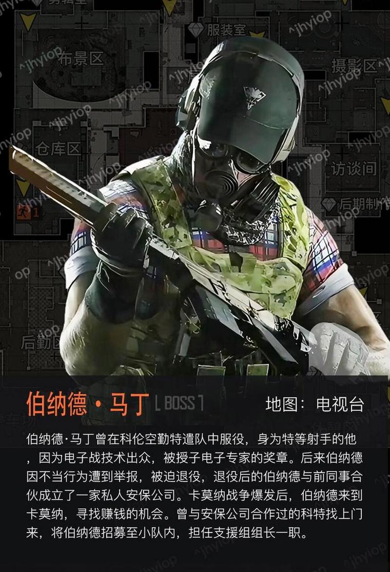 暗区突围boss图鉴