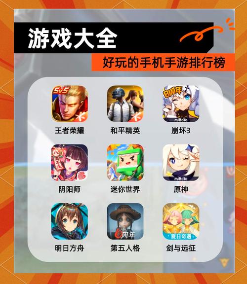 5v5自建房共享皮肤吗