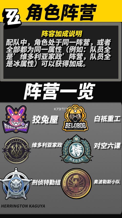 辅助跟两个队友一起吃线会分经济吗