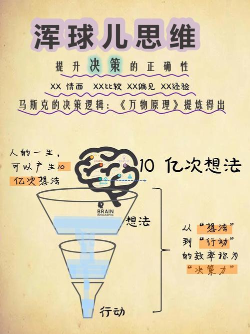 两个人吃线收益标准2023最新版