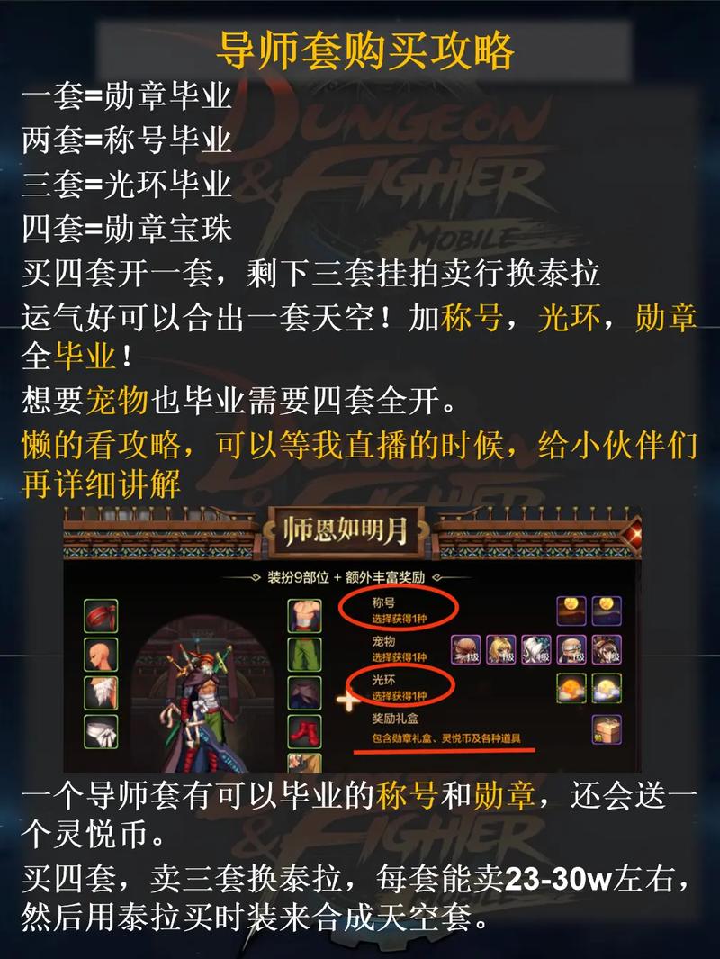 导师套最建议买三个地方