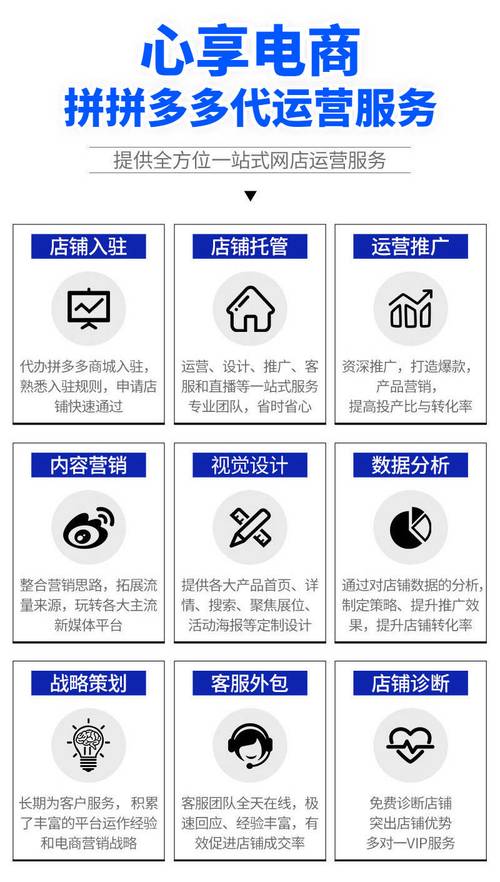 代刷24小时,全网最低