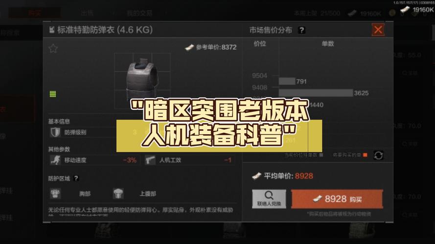 暗区人机装备一览表最新
