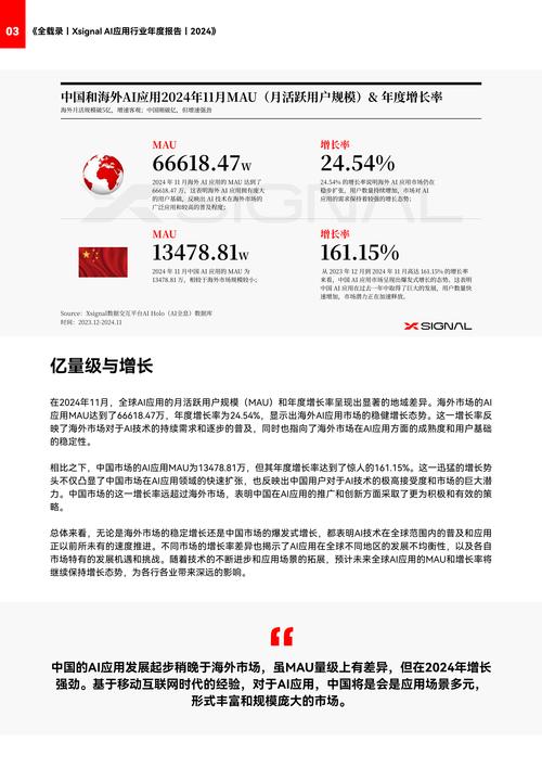 DY追踪科技最新版本更新内容介绍
