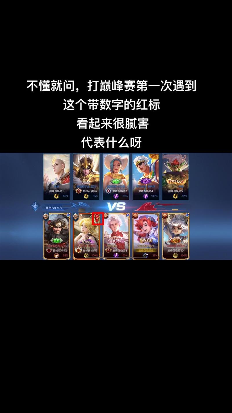 王者荣耀头像右边的数字是什么