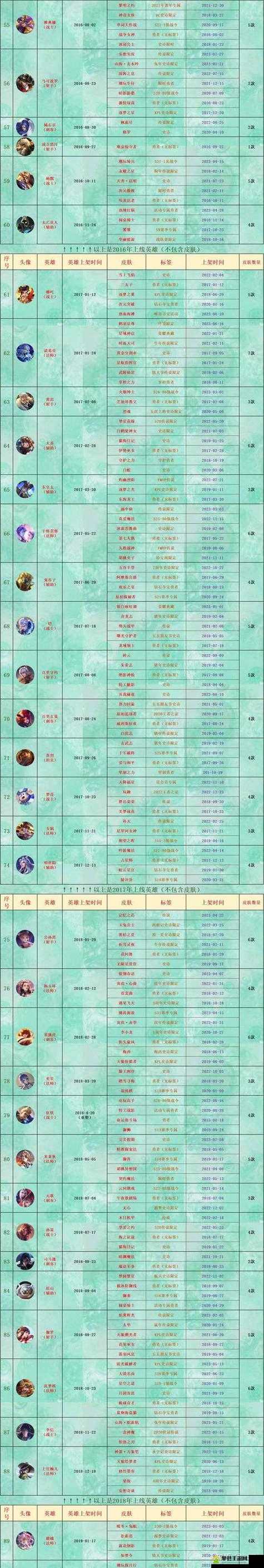 充电线接触不良怎么办永久免费未删减游戏截图