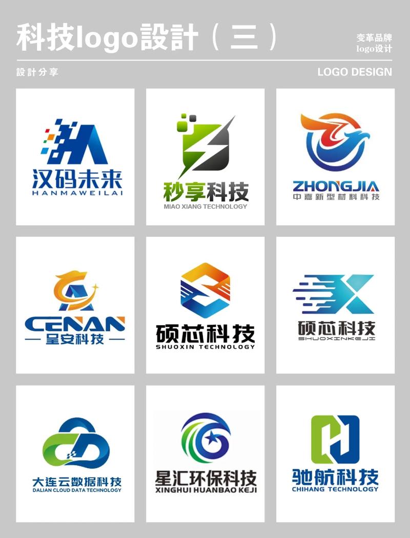 内部定制科技