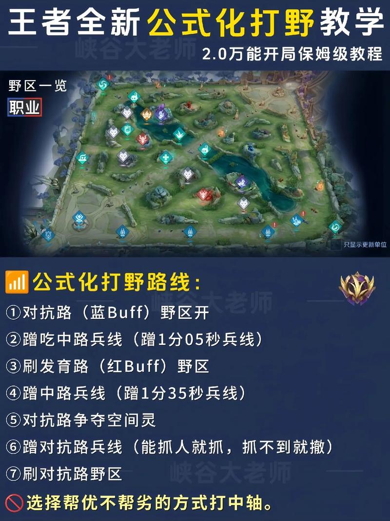 打野不参与打兵还能玩吗