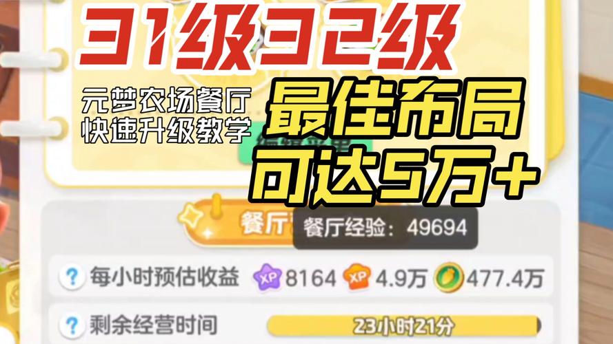 5人经验吃多少收益